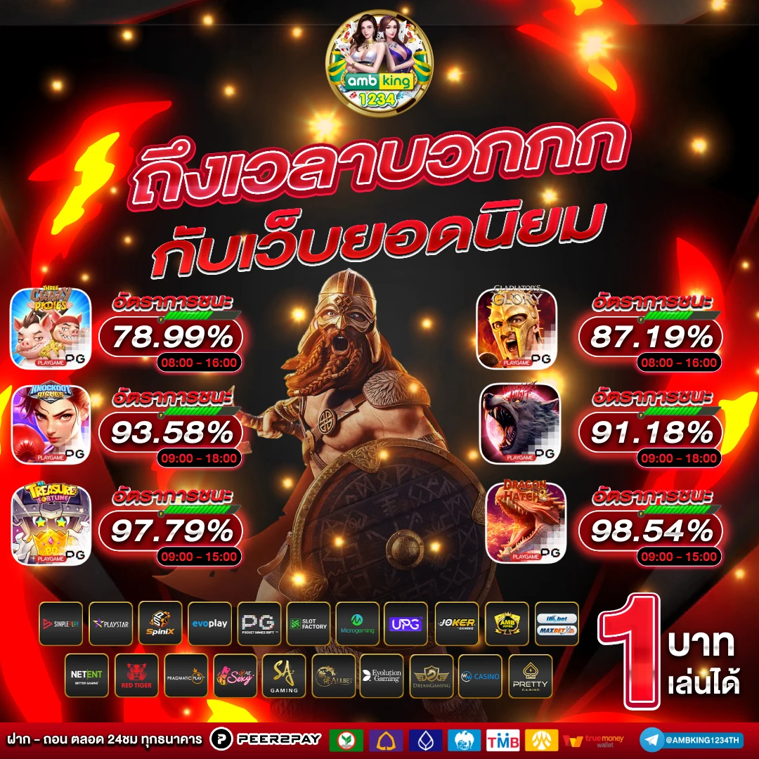 เว็บตรงฝากถอนไม่มีขั้นต่ํา 1 บาทก็ถอนได้ - แบนเนอร์โปรโมชั่น