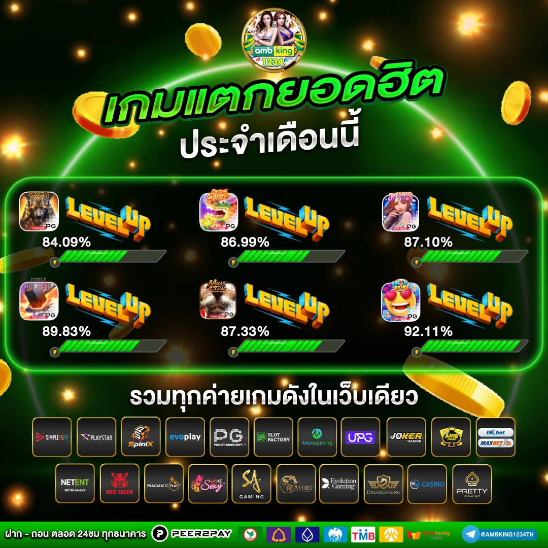 เว็บสล็อตที่แตกดีที่สุด - แบนเนอร์โปรโมชั่น
