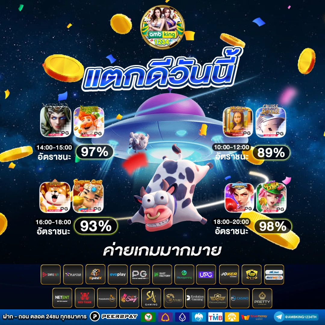เว็บสล็อตมาแรง ล่าสุด - แบนเนอร์โปรโมชั่น