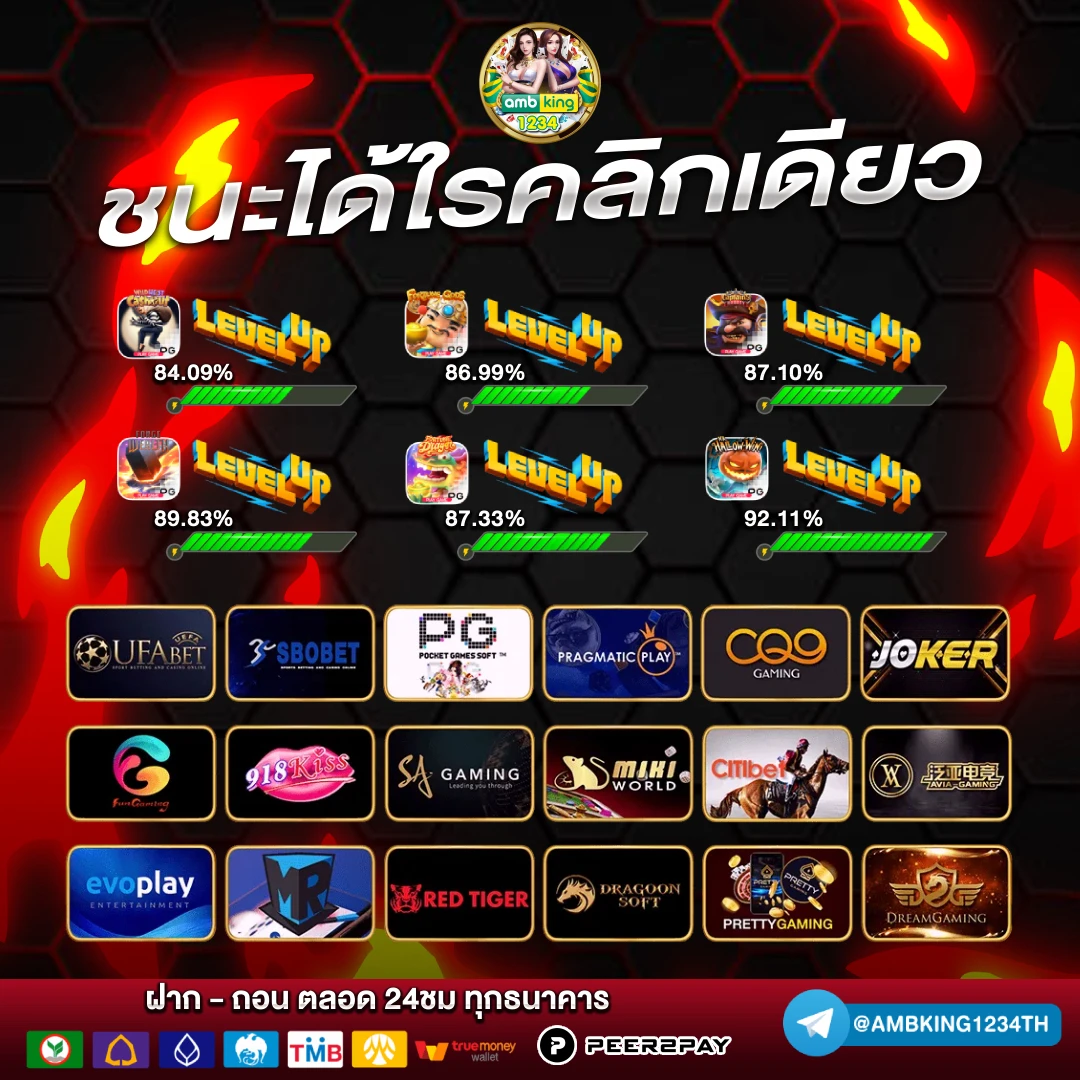ชุปเปอสล๊อต 168 - แบนเนอร์โปรโมชั่น