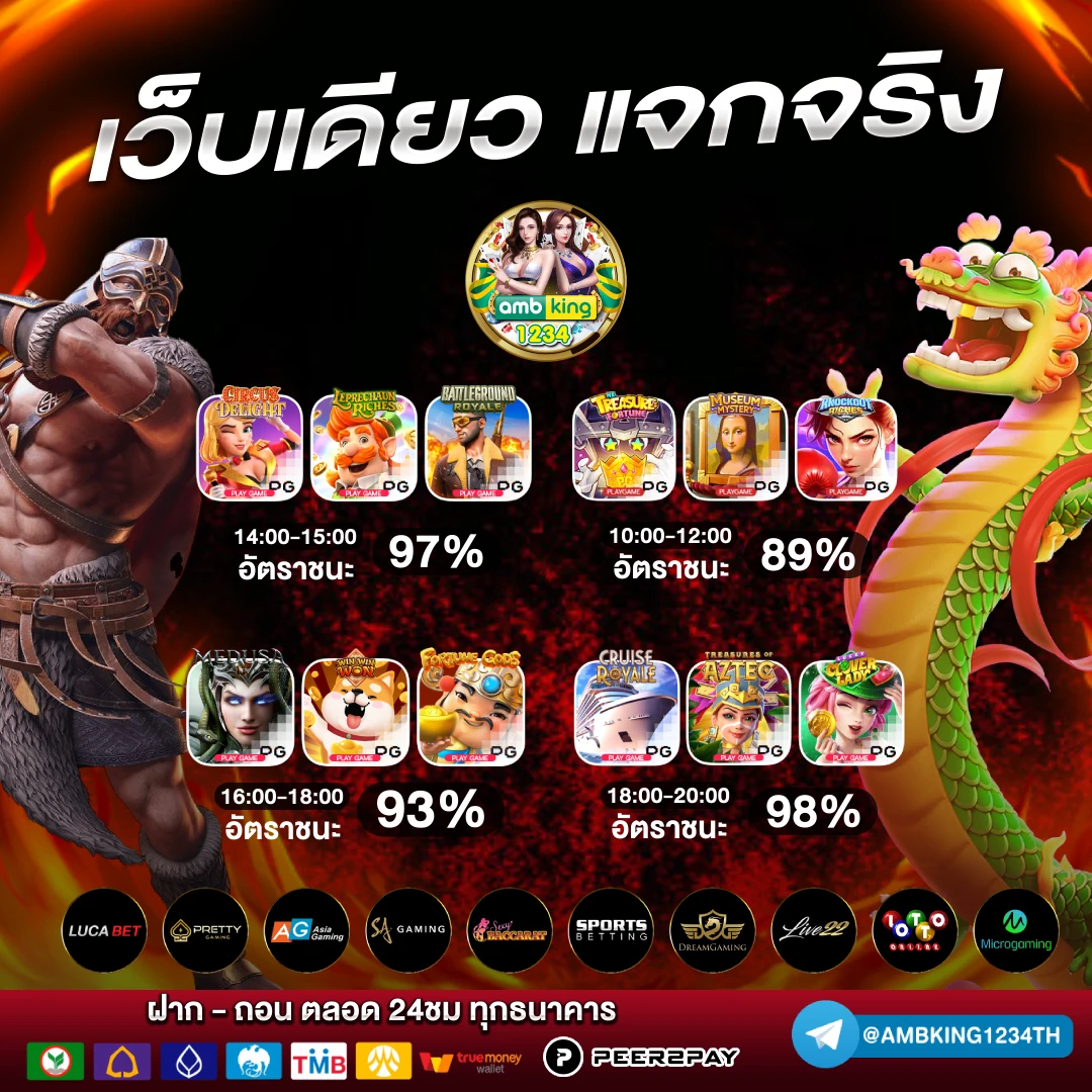 pg slot ไม่มีขั้นต่ํา - แบนเนอร์โปรโมชั่น