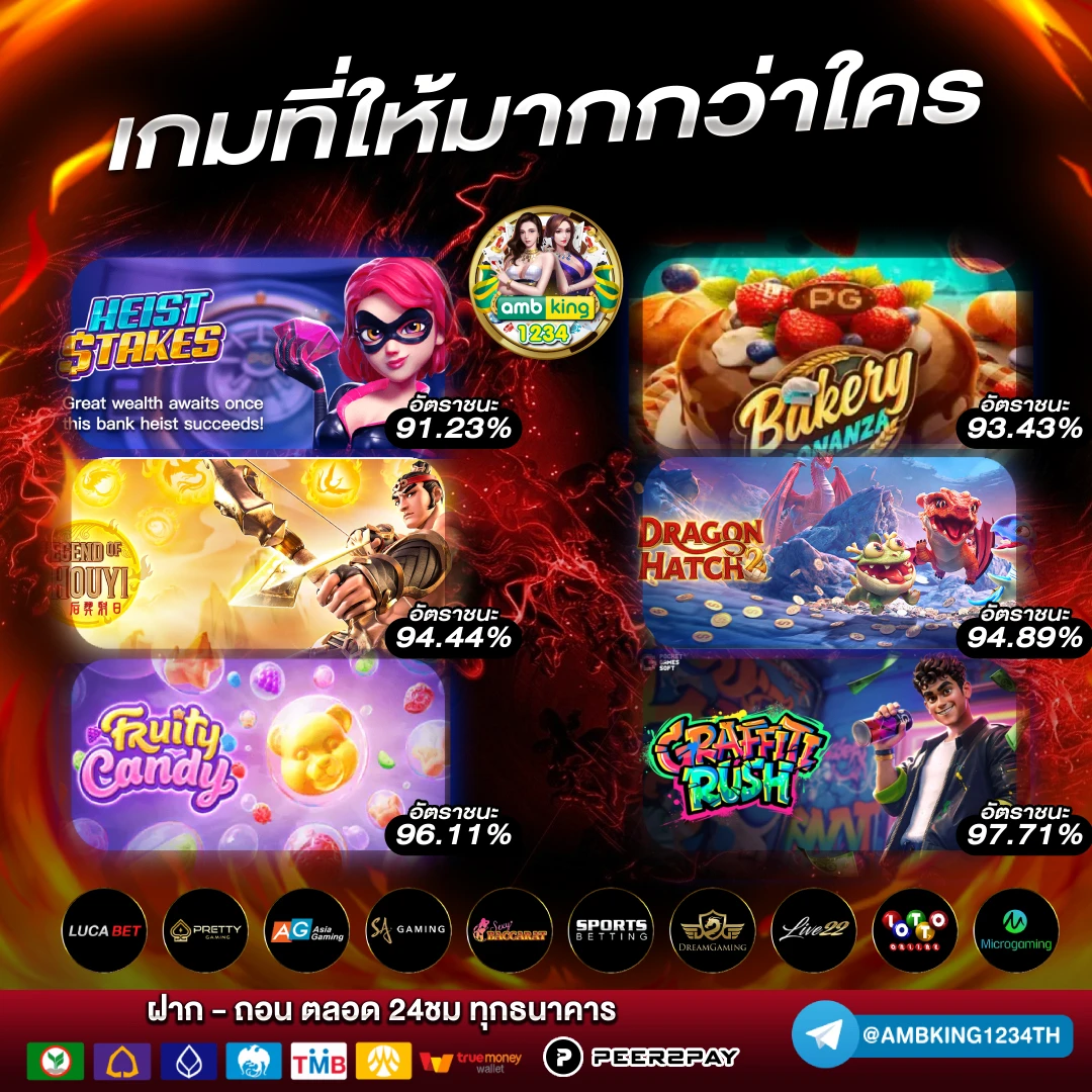 สล็อตเว็บใหญ่888 - แบนเนอร์โปรโมชั่น