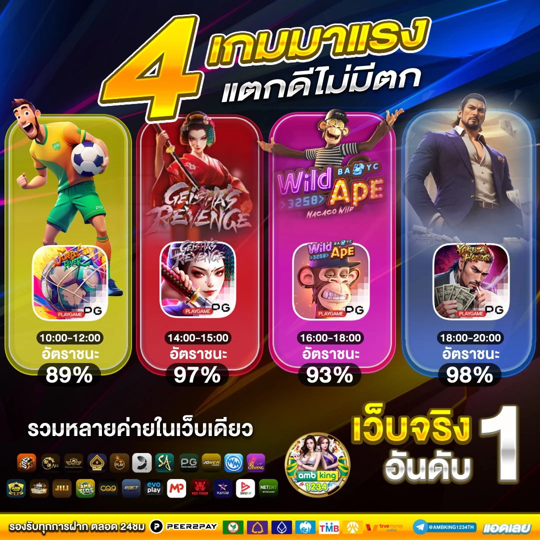 สล็อตโบนัส100% - แบนเนอร์โปรโมชั่น